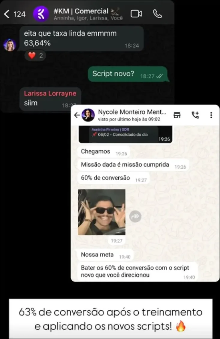 Conversa no grupo comercial de uma agência: taxa de conversão de 63,64% depois do treinamento, com a meta de 60% batida usando os novos scripts.